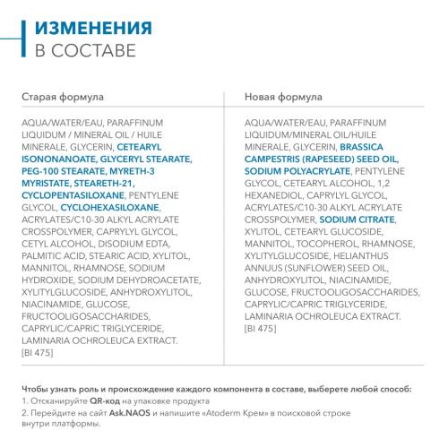 Биодерма Питательный увлажняющий крем для лица и тела Ultra, 500 мл (Bioderma, Atoderm), фото-5