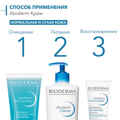 Биодерма Питательный увлажняющий крем для лица и тела Ultra, 500 мл (Bioderma, Atoderm), фото-8