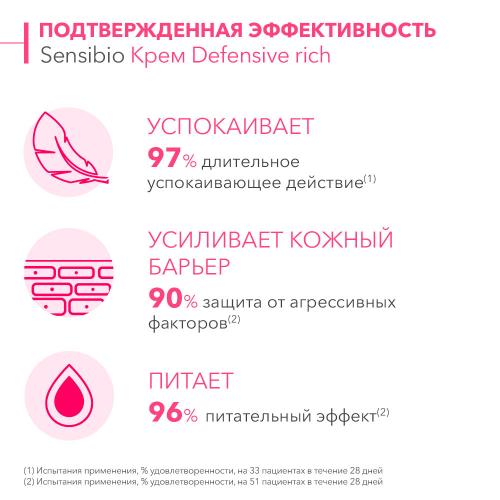 Биодерма Насыщенный крем для чувствительной кожи Defensive, 40 мл (Bioderma, Sensibio), фото-5