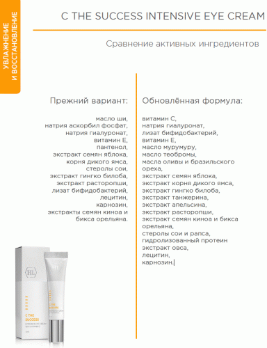 Холи Лэнд Крем для век Intensive Eye Cream, 15 мл (Holyland Laboratories, C the Success), фото-4