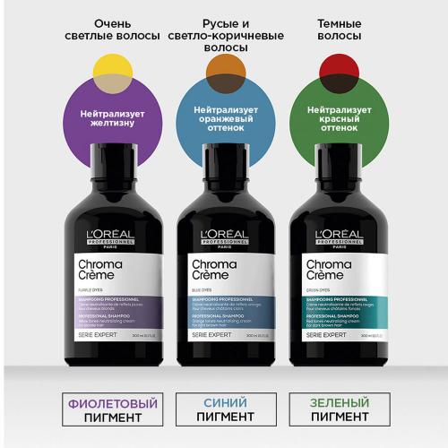 Лореаль Профессионель Шампунь-крем Chroma Creme с зеленым пигментом для нейтрализации красного оттенка темных волос, 300 мл (L'Oreal Professionnel, Уход за волосами, Chroma Creme), фото-6