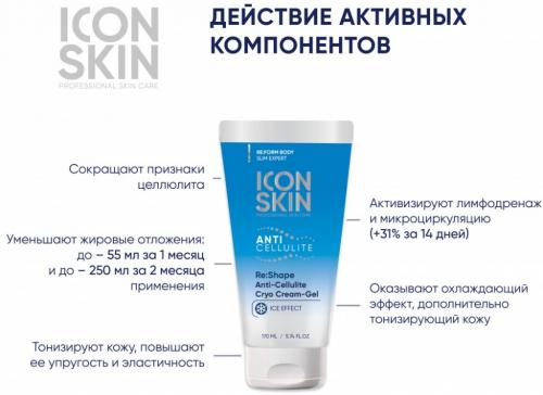 Айкон Скин Антицеллюлитный крем-гель с охлаждающим эффектом, 170 мл (Icon Skin, Re:Form Body), фото-2