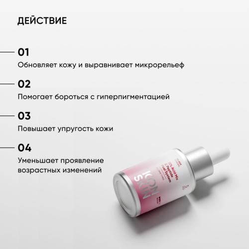 Айкон Скин Омолаживающий пилинг 15% с пептидами, 30 мл (Icon Skin, Re:Age Renewal), фото-4