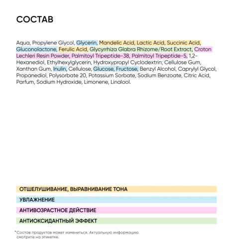 Айкон Скин Омолаживающий пилинг 15% с пептидами, 30 мл (Icon Skin, Re:Age Renewal), фото-6