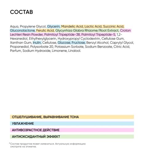 Айкон Скин Омолаживающий пилинг 15% с пептидами, 30 мл (Icon Skin, Re:Age Renewal), фото-7