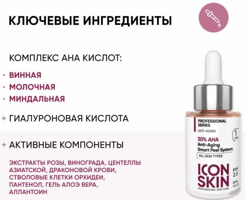 Айкон Скин Набор: Омолаживающий пилинг и нейтрализующий лосьон, 30% AHA (Icon Skin, Professional Series), фото-5