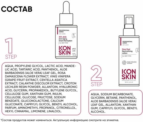 Айкон Скин Набор: Омолаживающий пилинг и нейтрализующий лосьон, 30% AHA (Icon Skin, Professional Series), фото-7