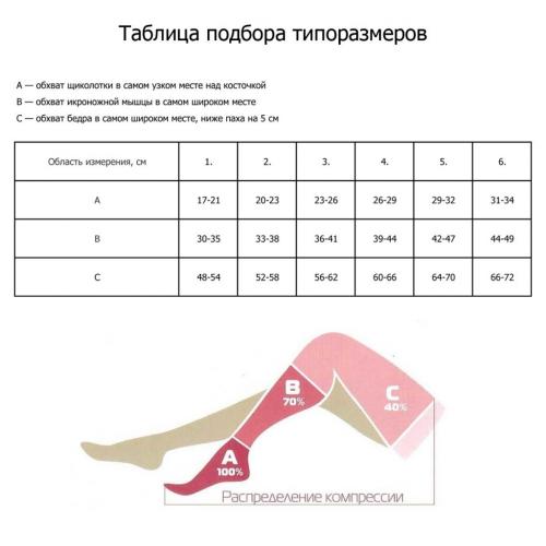 Чулки компрессионные кругловязаные с силиконовой резинкой и открытым мыском, II класс компрессии размер 1, кремовые (1 пара) (Центр Компресс, Компрессионные чулки), фото-2