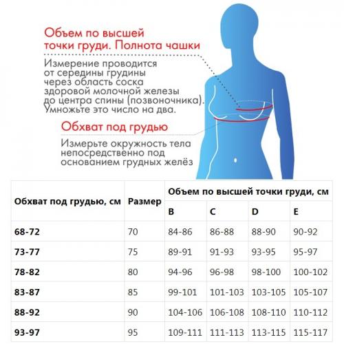 Крейт Лиф для протезирования молочной железы 80 C, бежевый (Крейт, Лиф для протезирования молочной железы), фото-6