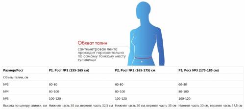 Крейт Корсет ортопедический грудопоясничный 3-в-1 № 3 рост 1, черно-серый (Крейт, Корсет, Трансформер 3-в-1), фото-6