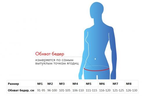 Крейт Бандаж послеоперационный № 1, бежевый (Крейт, Бандаж, После кесарева сечения), фото-4