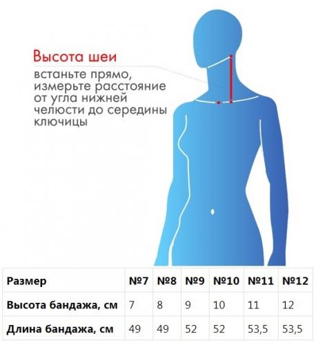 Крейт Бандаж для шейного отдела № 7 &quot;Воротник Шанца&quot;, черный (Крейт, Бандаж, Для шейного отдела), фото-2