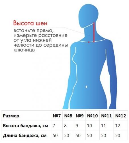 Крейт Бандаж для шейного отдела № 10, черный (Крейт, Бандаж, Для шейного отдела), фото-3