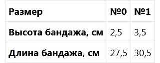 Крейт Бандаж детский для шейного отдела № 0, цветной (Крейт, Бандаж, Для шейного отдела), фото-3