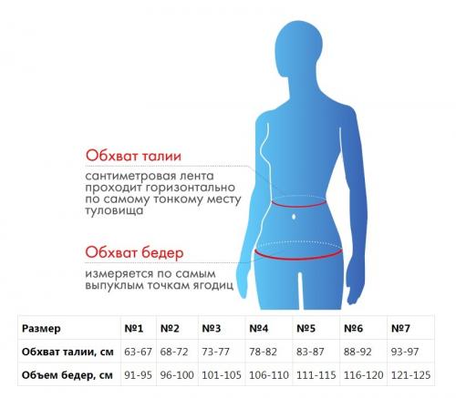 Крейт Корсет компрессионный № 6, черно-бежевый (Крейт, Корсет, Компрессионный), фото-4