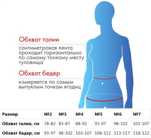 Крейт Бандаж компрессионный № 2, бежевый (Крейт, Бандаж, Трусы компрессионные), фото-6