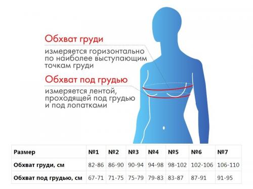 Крейт Лиф для протезирования молочной железы № 1, бежевый (Крейт, Лиф для протезирования молочной железы), фото-4