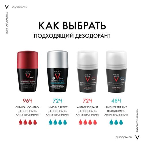 Виши Дезодорант-антиперспирант Clinical Control 96 ч, 50 мл (Vichy, Vichy Homme), фото-8