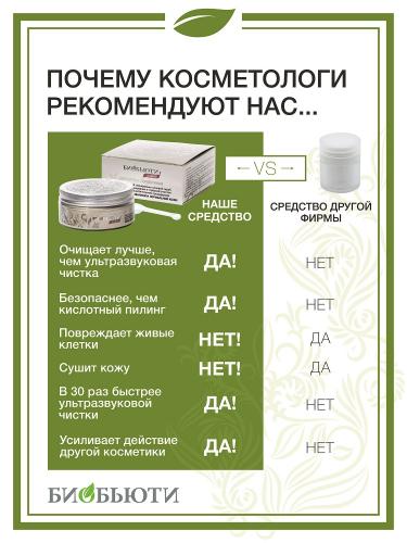 Биочистка серебряная для жирной, комбинированной и нормальной кожи, 70 г (Биобьюти, Элит), фото-5