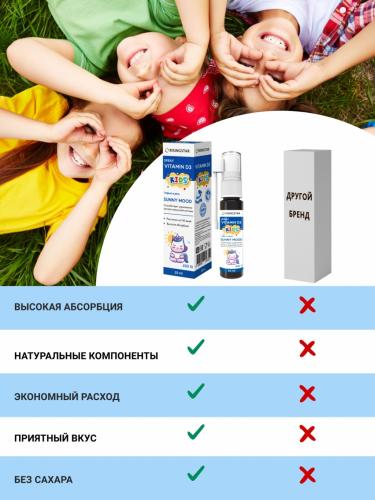 Рисингстар Витамин Д3 для детей 3+ 400 МЕ без ароматизатора, 20 мл (Risingstar, ), фото-8