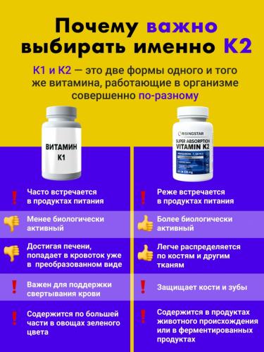 БАД &quot;Витамин К2 менахион-7&quot; 330 мг в капс. ,60