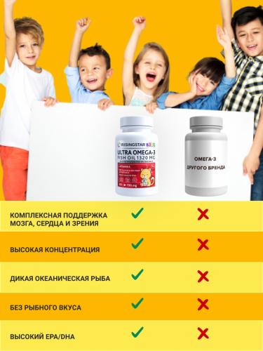 Рисингстар Омега-3 жирные кислоты для детей 3+ 790 мг, 60 капсул (Risingstar, ), фото-6