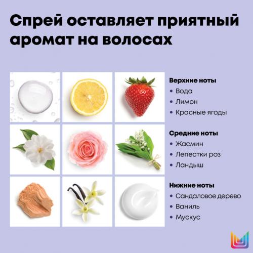 Матрикс Мультифункциональный спрей So Silver 10 в 1 для холодного светлого блонда, 200 мл (Matrix, Total results, So Silver), фото-7