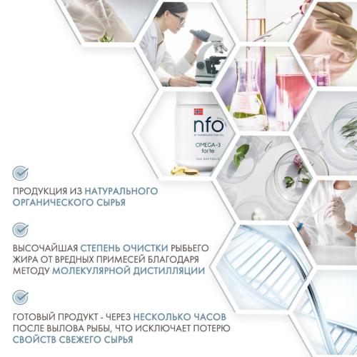 Норвегиан Фиш Ойл Омега-3 форте 3+, 360 капсул (Norwegian Fish Oil, Омега 3), фото-5