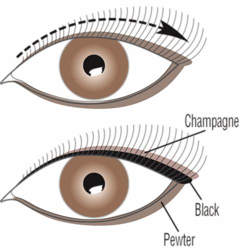 Физишенс Формула Набор карандашей для век Shimmer Strips Custom Eye Enhancing Eyeliner Trio-Nude Eyes, 3 х 0,85 г (Physicians Formula, Глаза), фото-6