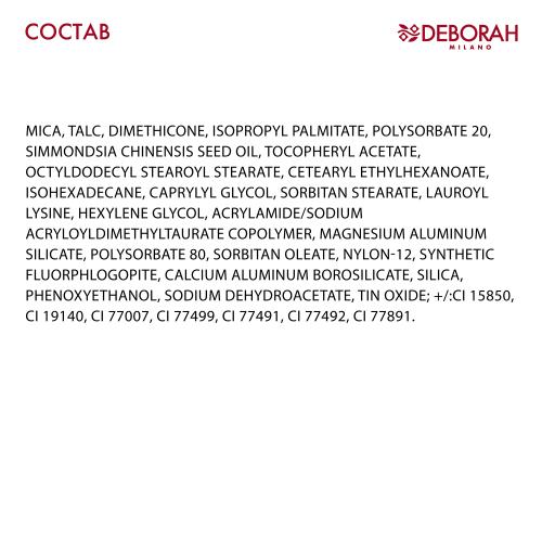 Дебора Компактные запеченные румяна, 4 г (Deborah, Hi-Tech Blush), фото-2