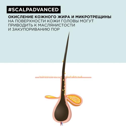 Лореаль Профессионель Шампунь Scalp Advanced для жирных волос, 500 мл (L'Oreal Professionnel, Уход за волосами, Scalp Care), фото-5
