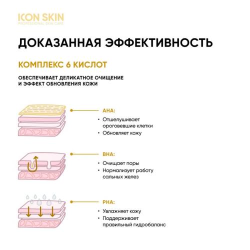 Айкон Скин Очищающий гель для умывания с кислотами Soft Renew, 150 мл (Icon Skin, Smart), фото-3