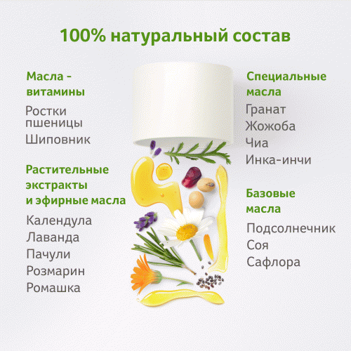 Био-Ойл Натуральное косметическое масло для ухода за кожей, 60 мл (Bio-Oil, ), фото-3