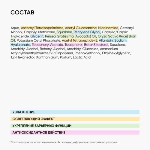 Айкон Скин Крем для кожи вокруг глаз Vitamin C Force против морщин и темных кругов под глазами, 20 мл (Icon Skin, Re:Vita C), фото-7
