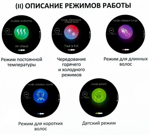 Кьютэм Фен Touch Sensing Hair Dryer, темно-серый, 1 шт (Qtem, Pro Tools), фото-5