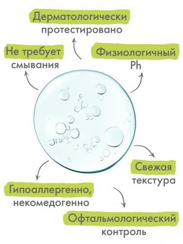 Адерма Очищающая мицеллярная вода для проблемной кожи, 200 мл (A-Derma, Biology), фото-5