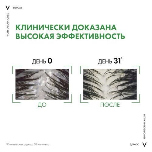 Виши Интенсивный шампунь-уход для сухих волос против перхоти DS - сменный блок (рефилл), 500 мл (Vichy, Dercos), фото-6