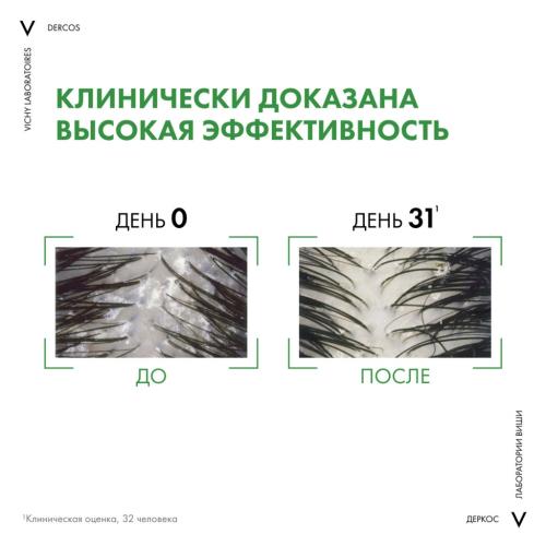 Виши Интенсивный шампунь-уход против перхоти для сухих волос рефилл, 500 мл (Vichy, Dercos), фото-6