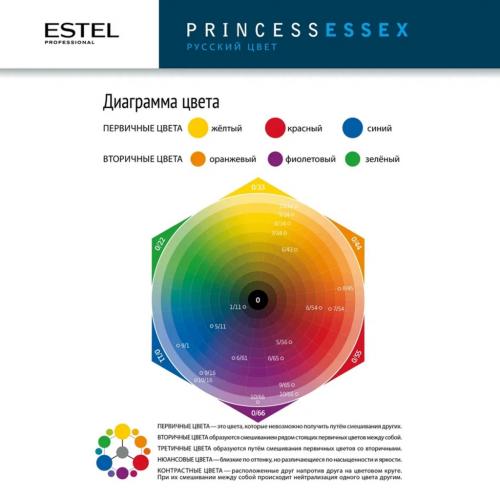 Эстель Крем-краска для волос Correct, 60 мл (Estel Professional, Princess Essex), фото-3