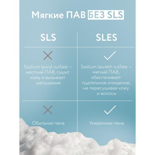 Элси Профешнл Шампунь для питания и восстановления волос Nutrition &amp; Recovery, 1 л (Elsi Professional, ), фото-13