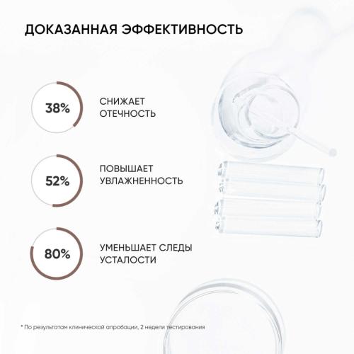 Айкон Скин Крем-гель для кожи вокруг глаз от отеков Eyes Yoga, 20 мл (Icon Skin, Smart), фото-4