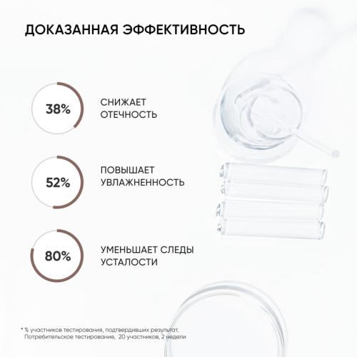 Айкон Скин Крем-гель для кожи вокруг глаз от отеков Eyes Yoga, 20 мл (Icon Skin, Smart), фото-5