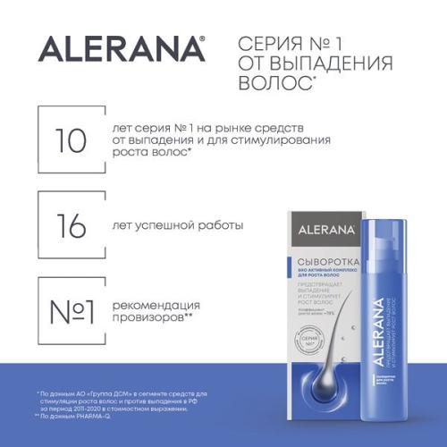 Алерана Сыворотка для роста волос 100 мл (Alerana, Рост волос), фото-3