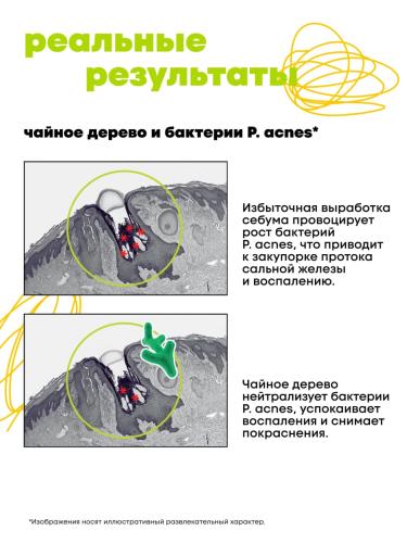 Де_Код Очищающий гель для умывания, 150 мл (De_Code, Clear Key), фото-9
