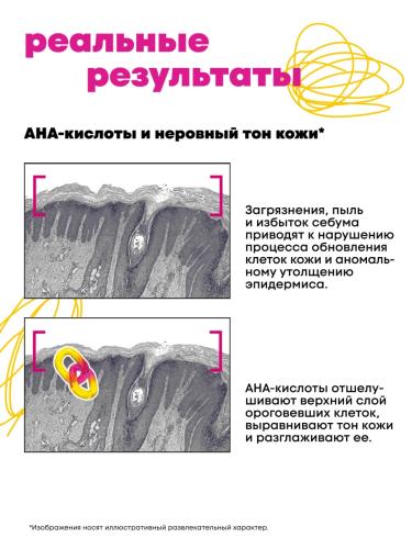 Де_Код Обновляющий тоник, 150 мл (De_Code, Acid Key), фото-9