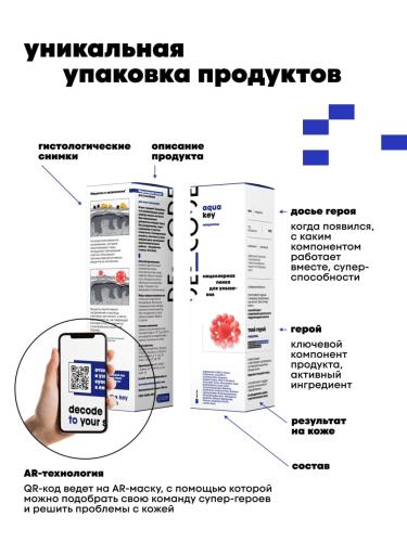 Де_Код Мицеллярная пенка для умывания, 150 мл (De_Code, Aqua Key), фото-10