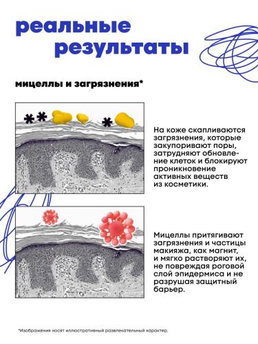 Де_Код Мицеллярная пенка для умывания, 150 мл (De_Code, Aqua Key), фото-9
