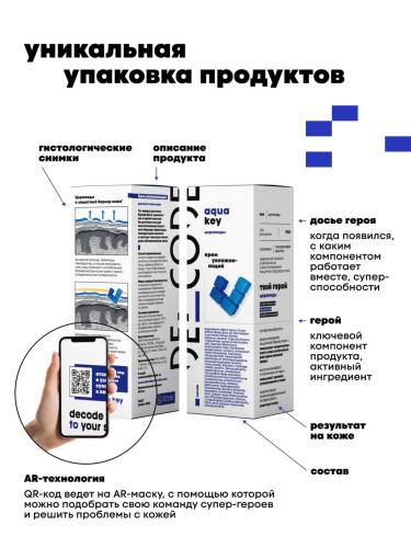 Де_Код Увлажняющий крем с церамидами, 50 мл (De_Code, Aqua Key), фото-9