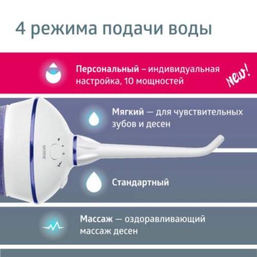Би Велл Портативный ирригатор для полости рта TH-917 (B.Well, TECHNO), фото-10