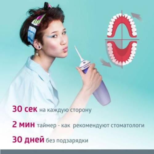Би Велл Портативный ирригатор для полости рта TH-917 (B.Well, TECHNO), фото-12